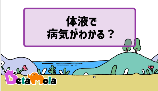 【生物】ガレノスの医学ー四体液説とはどんな考え方なのか？